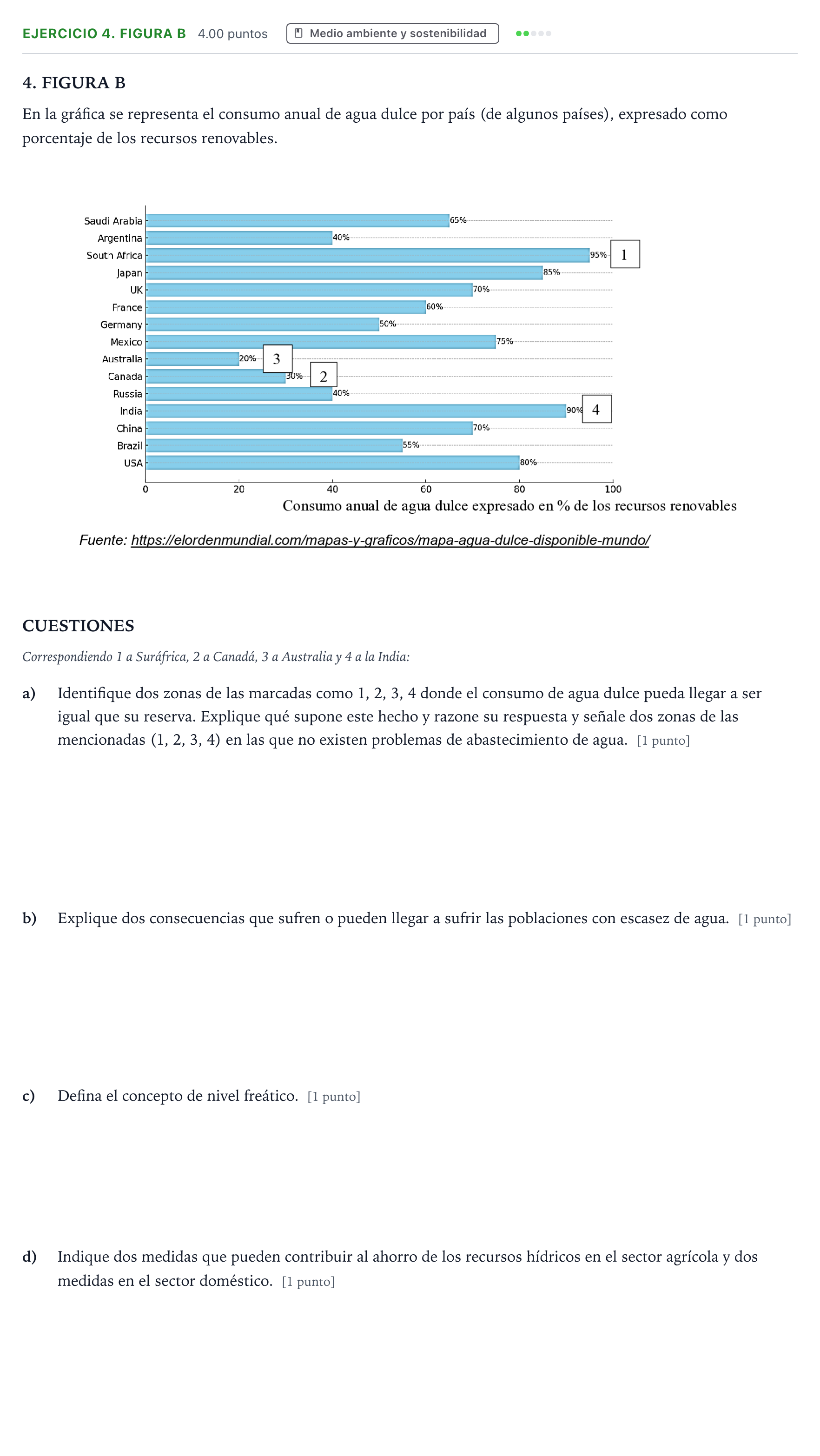 Enunciado: Ejercicio 4. FIGURA B · Ciencias Generales PAU Madrid Extraordinaria 2025