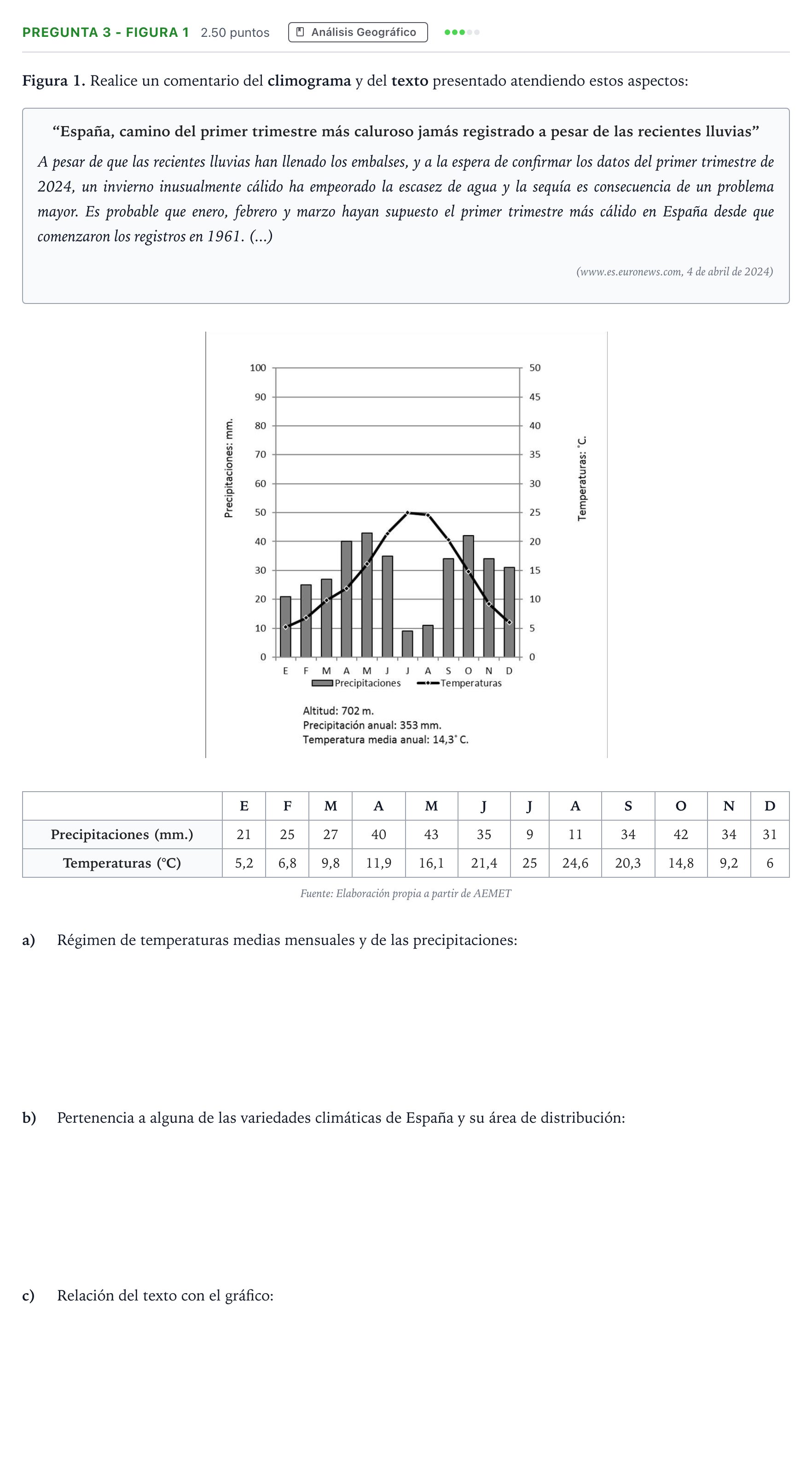 Enunciado: Pregunta 3 - Figura 1 · Geografía PAU Madrid Extraordinaria 2025