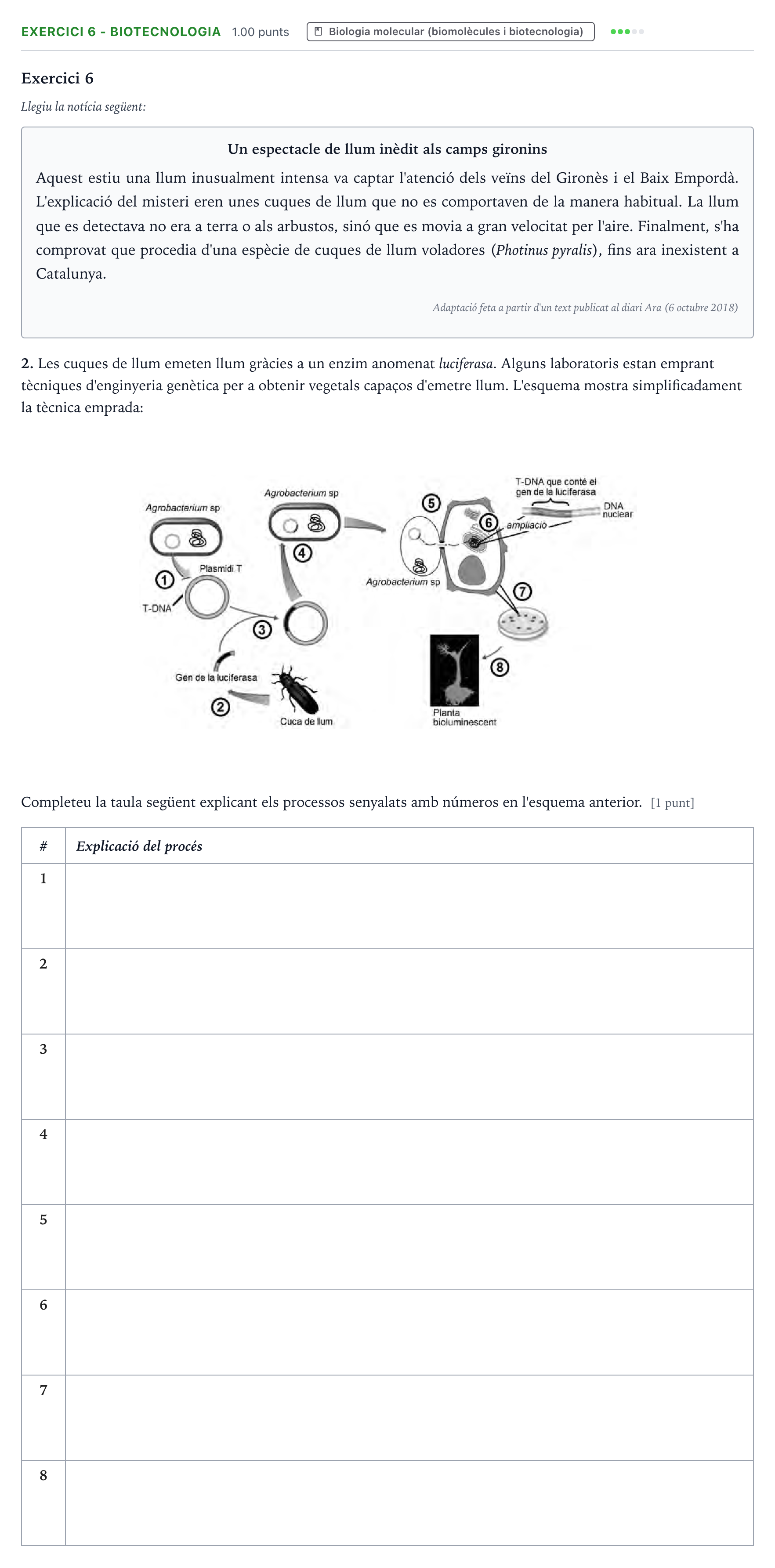 Enunciado: Exercici 6 - Biotecnologia · Biología Selectividad Cataluña Juny Serie 5 2021