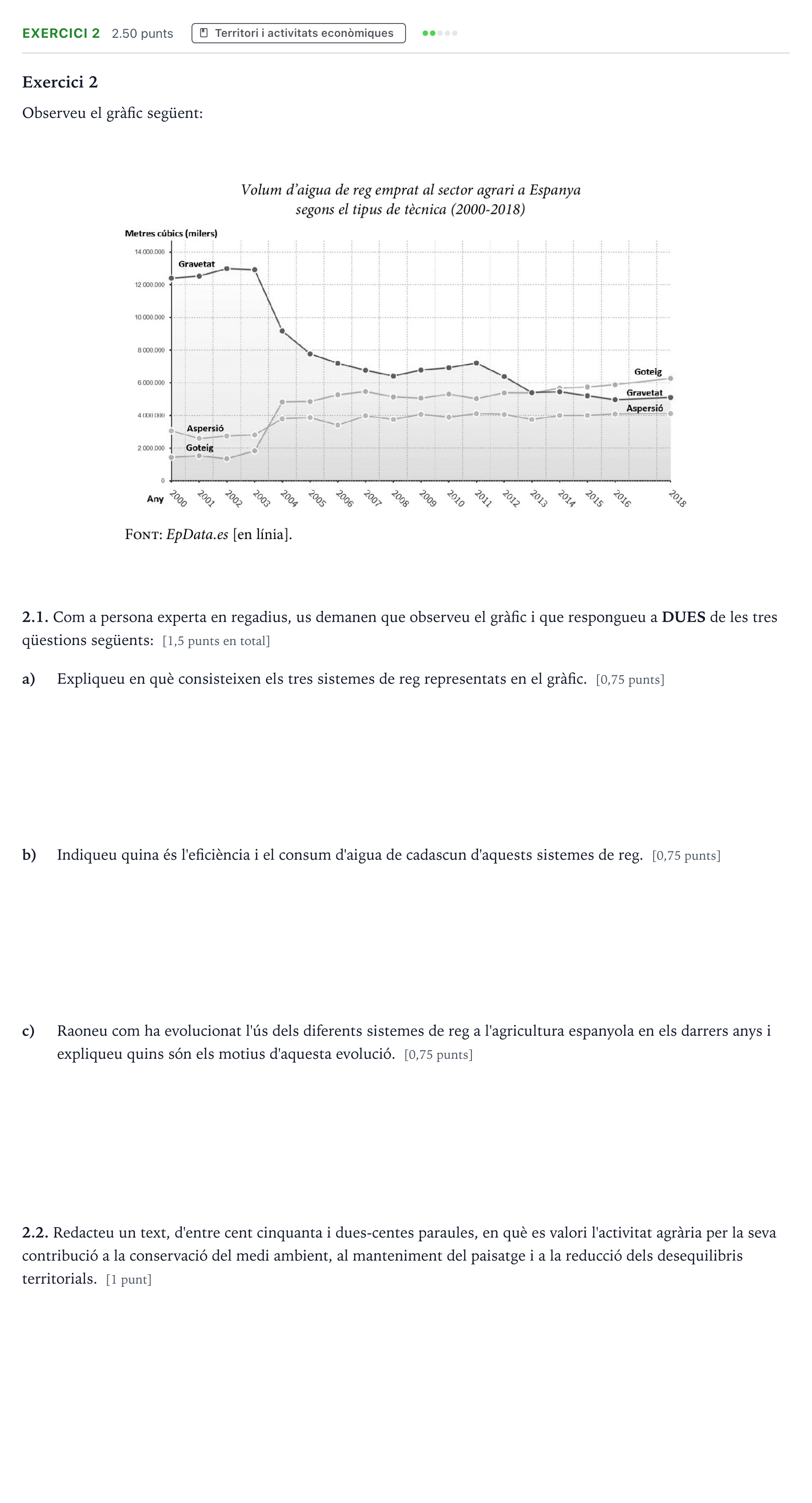 Enunciado: Exercici 2 · Geografía Selectividad Cataluña Juny Serie 4 2025