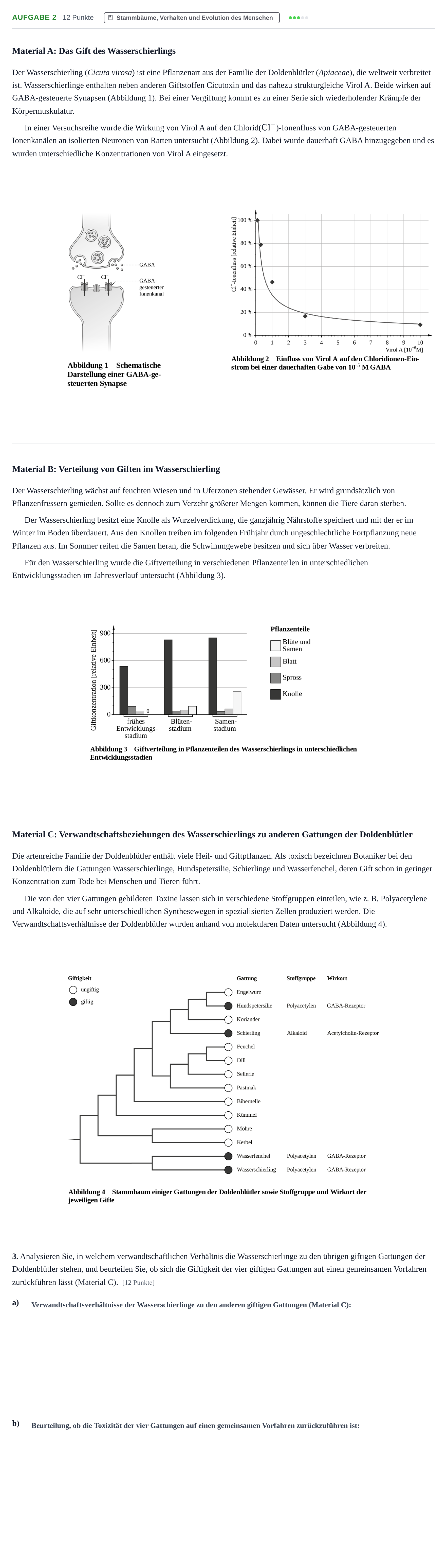 Aufgabenstellung: Aufgabe 2 - Stammbäume, Verhalten und Evolution d… · Abitur NRW Biologie GK · Haupttermin · Weiterbildungskolleg 2022