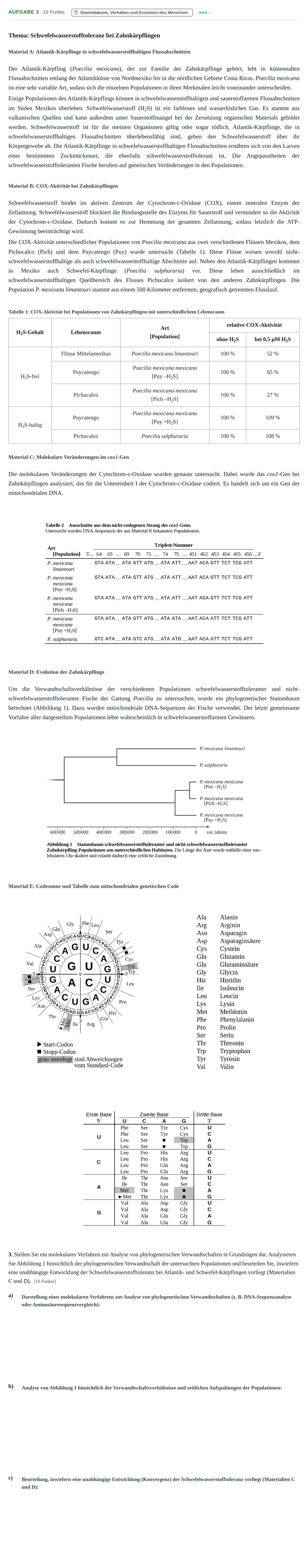Aufgabenstellung: Aufgabe 3 - Stammbäume, Verhalten und Evolution d… · Abitur NRW Biologie GK · Haupttermin · Weiterbildungskolleg 2022