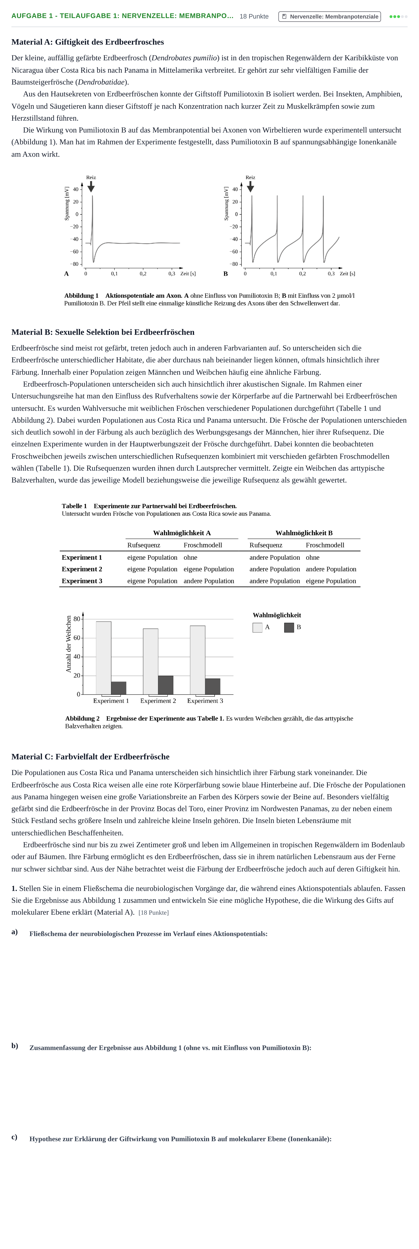 Aufgabenstellung: Aufgabe 1 - Teilaufgabe 1: Nervenzelle: Membranpo… · Abitur NRW Biologie GK · Nachtermin 2022
