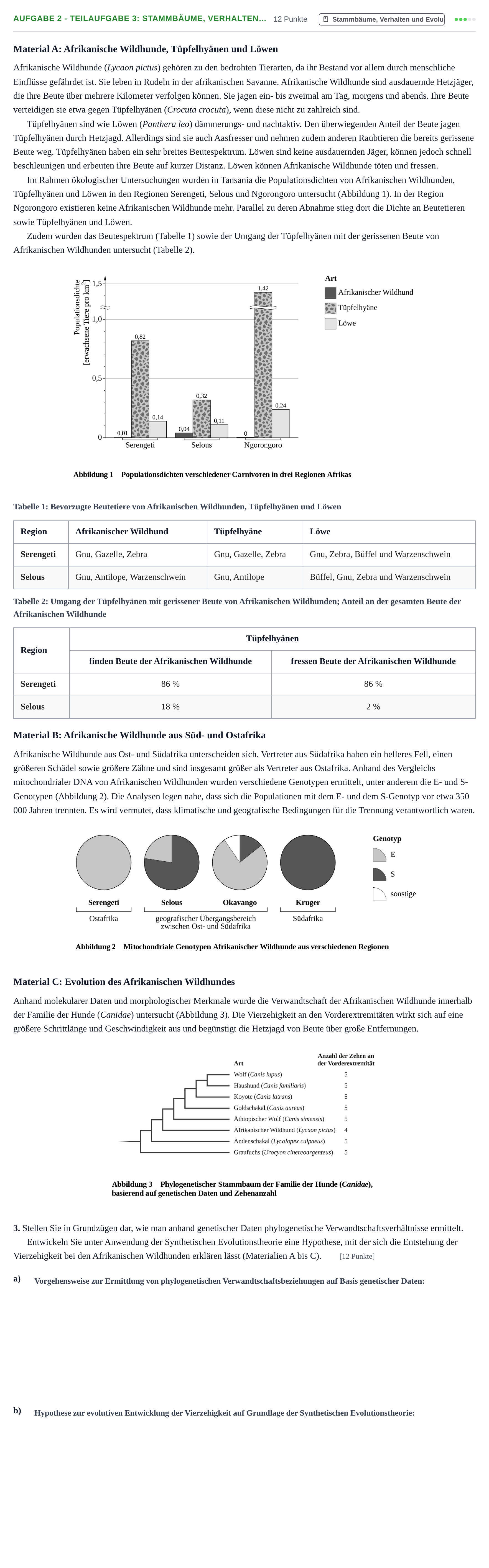 Aufgabenstellung: Aufgabe 2 - Teilaufgabe 3: Stammbäume, Verhalten… · Abitur NRW Biologie GK · Nachtermin 2022