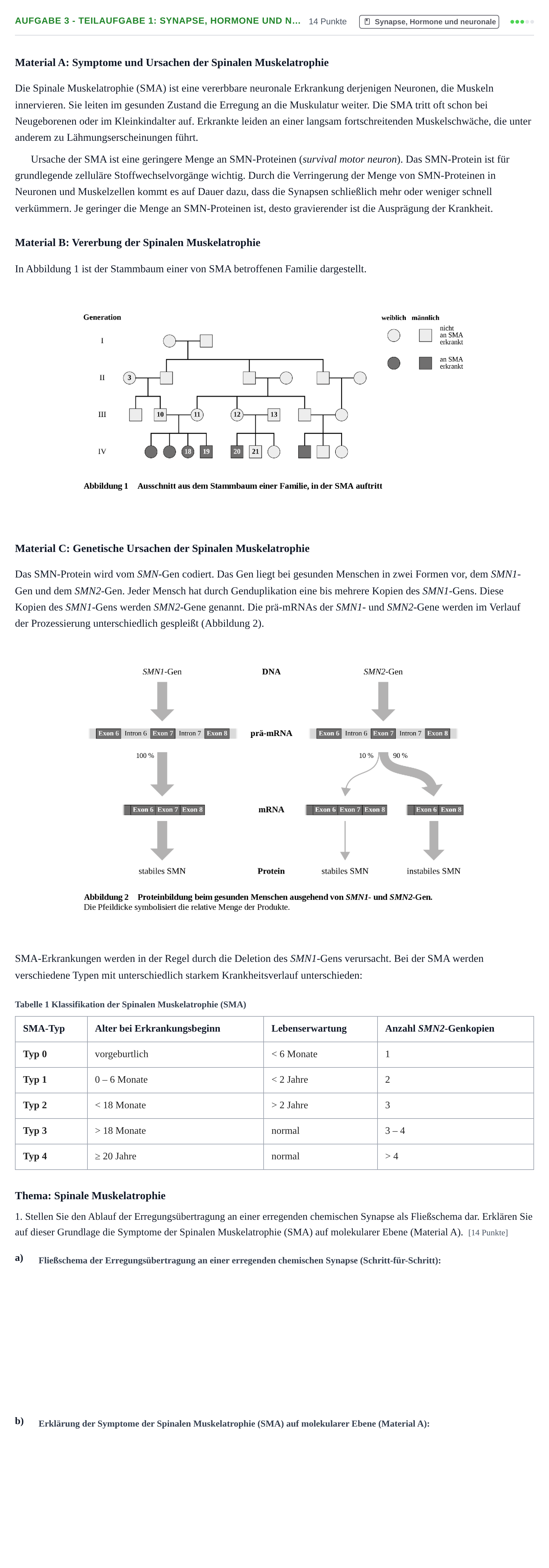 Aufgabenstellung: Aufgabe 3 - Teilaufgabe 1: Synapse, Hormone und n… · Abitur NRW Biologie GK · Nachtermin 2022