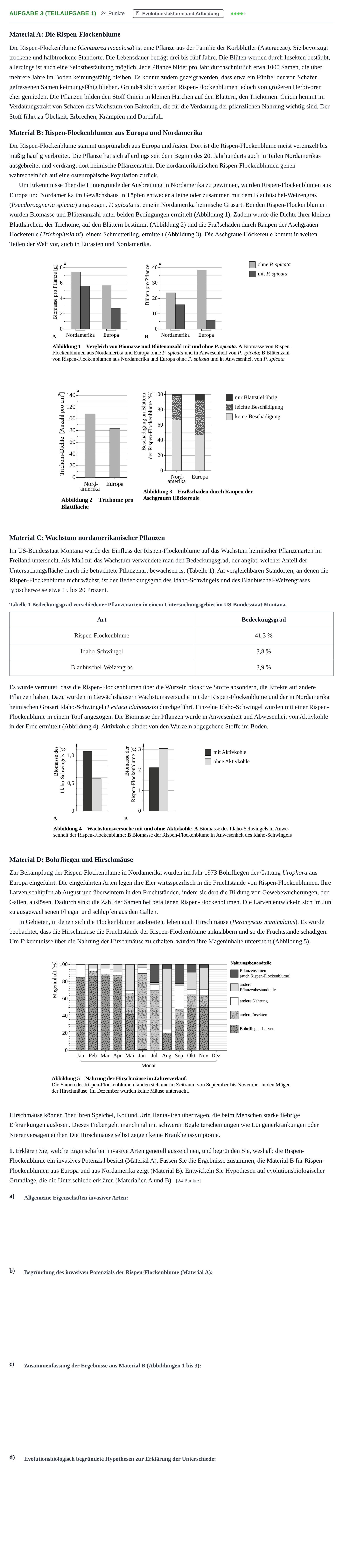 Aufgabenstellung: Aufgabe 3 (Teilaufgabe 1) - Evolution · Abitur NRW Biologie LK · Haupttermin 2022
