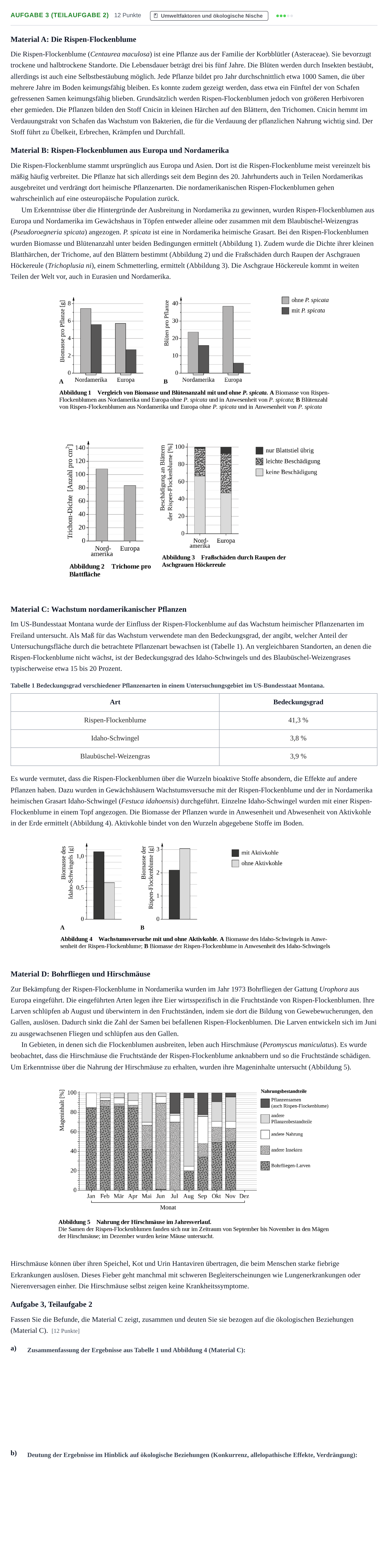 Aufgabenstellung: Aufgabe 3 (Teilaufgabe 2) - Umweltfaktoren und ök… · Abitur NRW Biologie LK · Haupttermin 2022