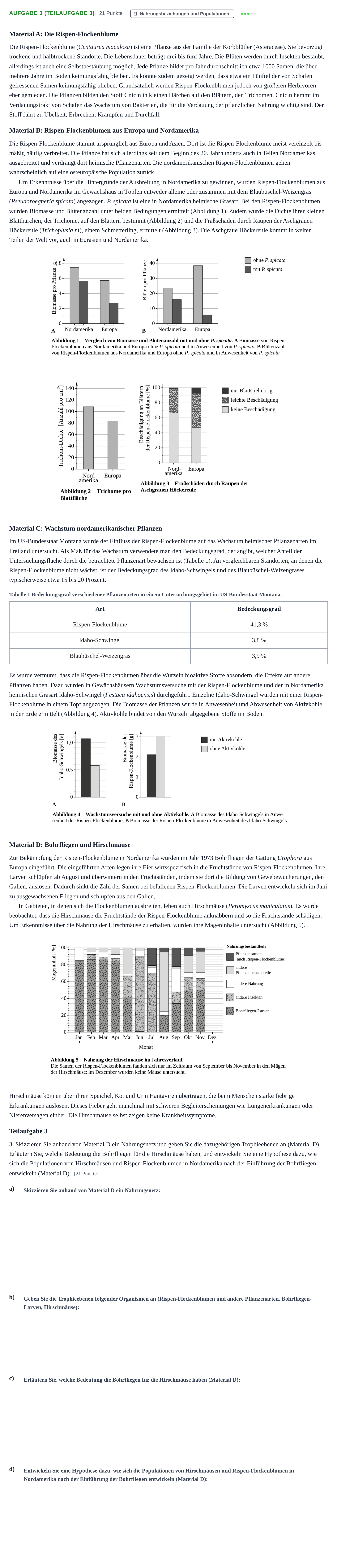Aufgabenstellung: Aufgabe 3 (Teilaufgabe 3) - Nahrungsbeziehungen u… · Abitur NRW Biologie LK · Haupttermin 2022
