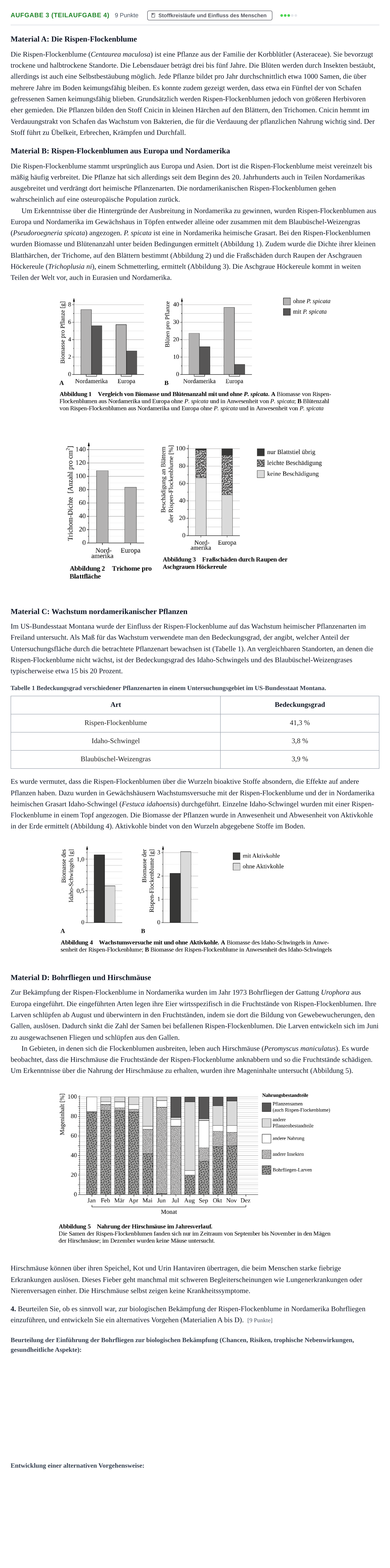 Aufgabenstellung: Aufgabe 3 (Teilaufgabe 4) - Stoffkreisläufe und E… · Abitur NRW Biologie LK · Haupttermin 2022