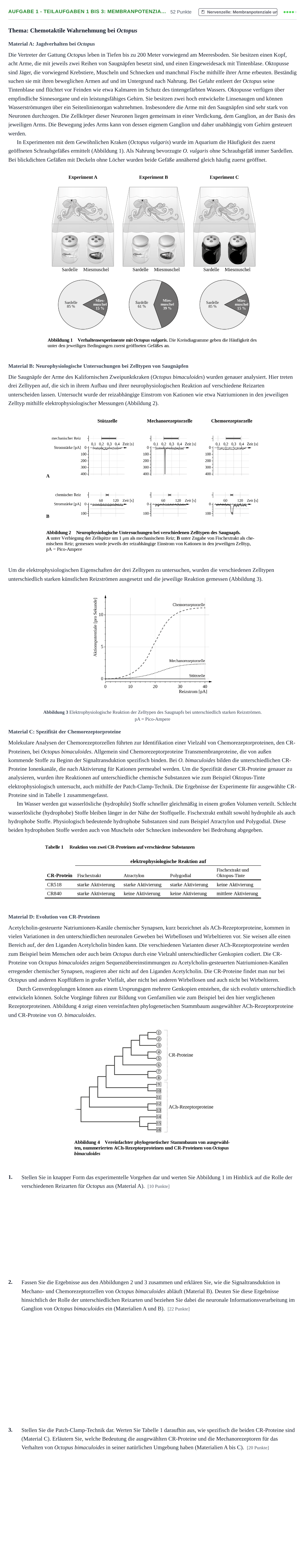 Aufgabenstellung: Aufgabe 1 - Teilaufgaben 1 bis 3: Membranpotenzia… · Abitur NRW Biologie LK · Haupttermin · Weiterbildungskolleg 2022