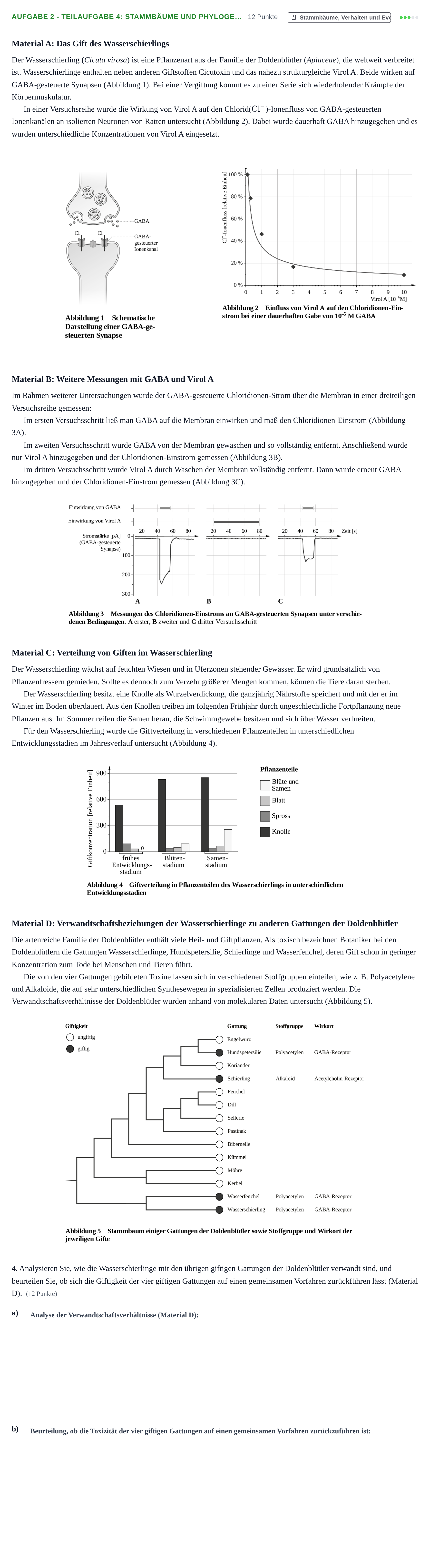 Aufgabenstellung: Aufgabe 2 - Teilaufgabe 4: Stammbäume und Phyloge… · Abitur NRW Biologie LK · Haupttermin · Weiterbildungskolleg 2022