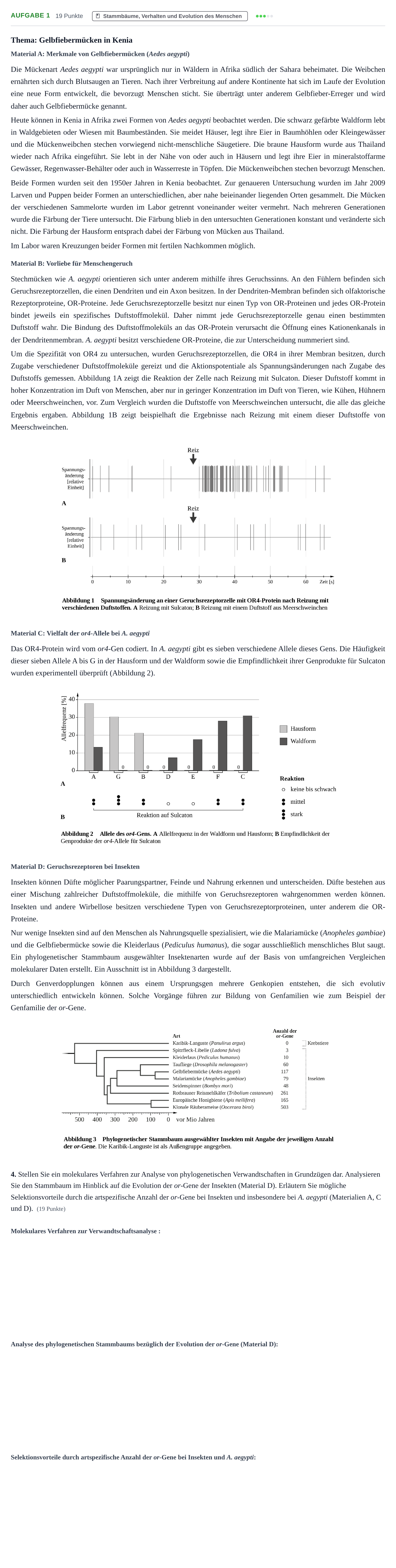 Aufgabenstellung: Aufgabe 1 - Stammbäume, Verhalten und Evolution d… · Abitur NRW Biologie LK · Nachtermin 2022