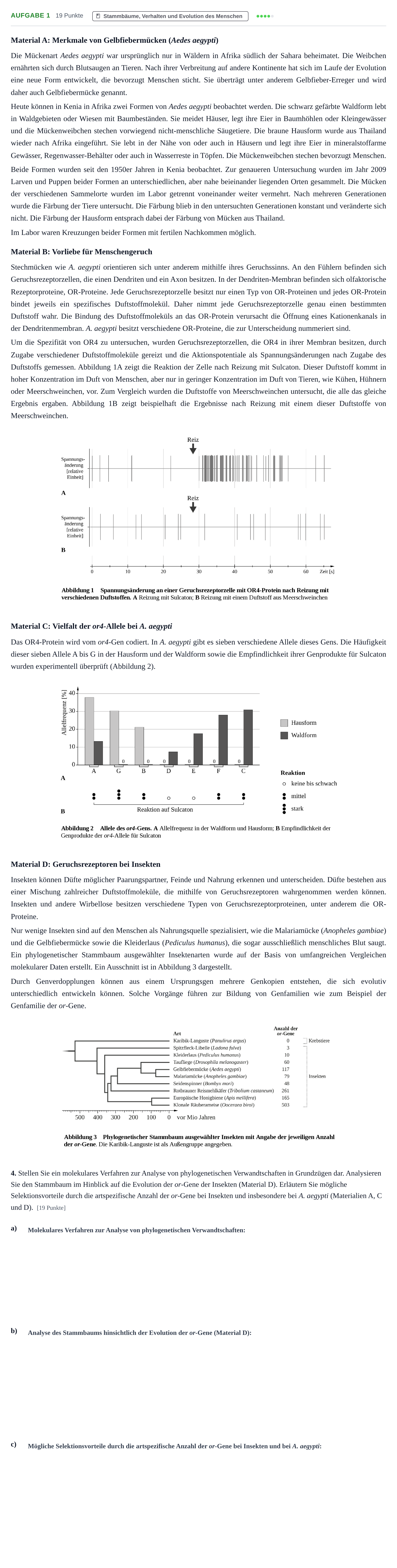 Aufgabenstellung: Aufgabe 1 - Stammbäume, Verhalten und Evolution d… · Abitur NRW Biologie LK · Nachtermin · Weiterbildungskolleg 2022