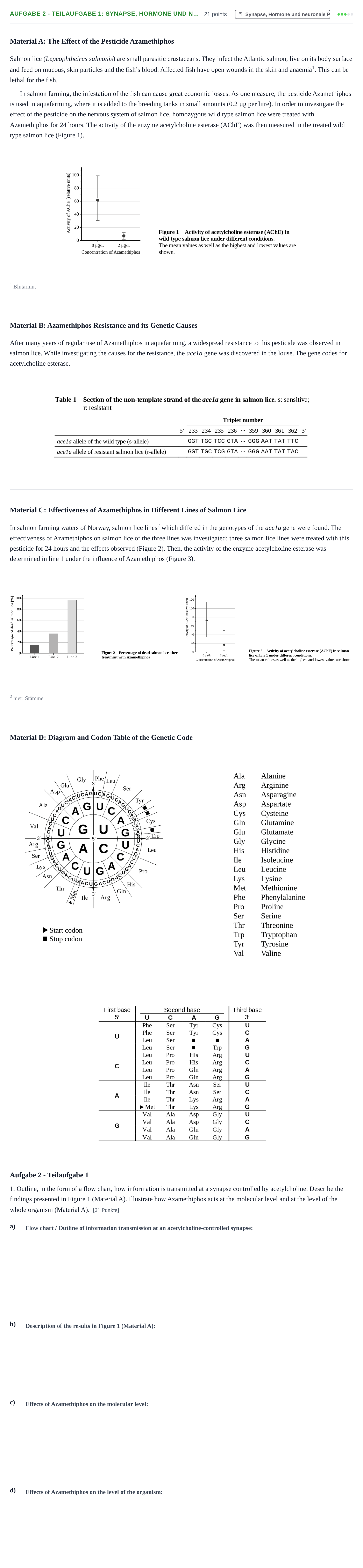 Aufgabenstellung: Aufgabe 2 - Teilaufgabe 1: Synapse, Hormone und n… · Abitur NRW Biologie GK · Haupttermin · bilingual Englisch 2023