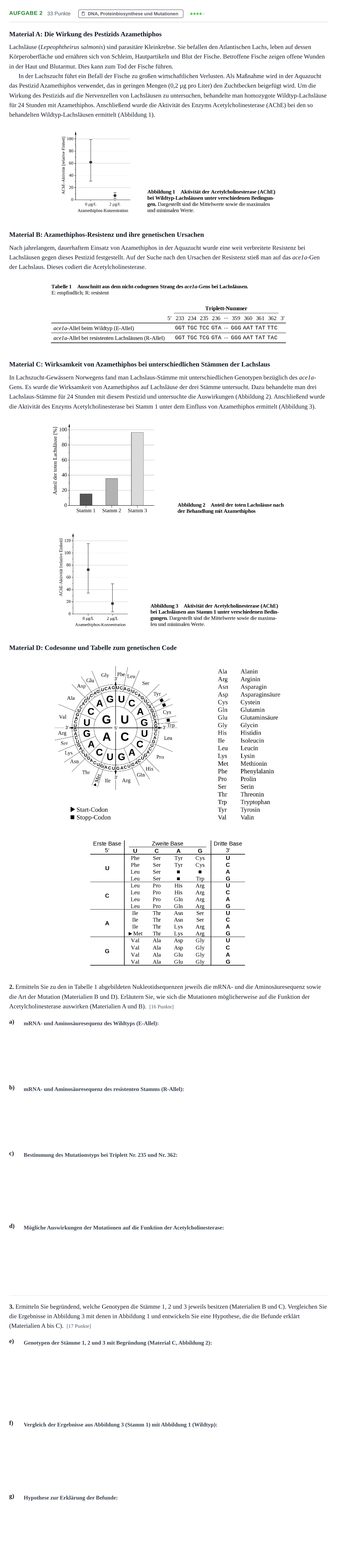 Aufgabenstellung: Aufgabe 2 - DNA, Proteinbiosynthese und Mutationen · Abitur NRW Biologie GK · Haupttermin 2023