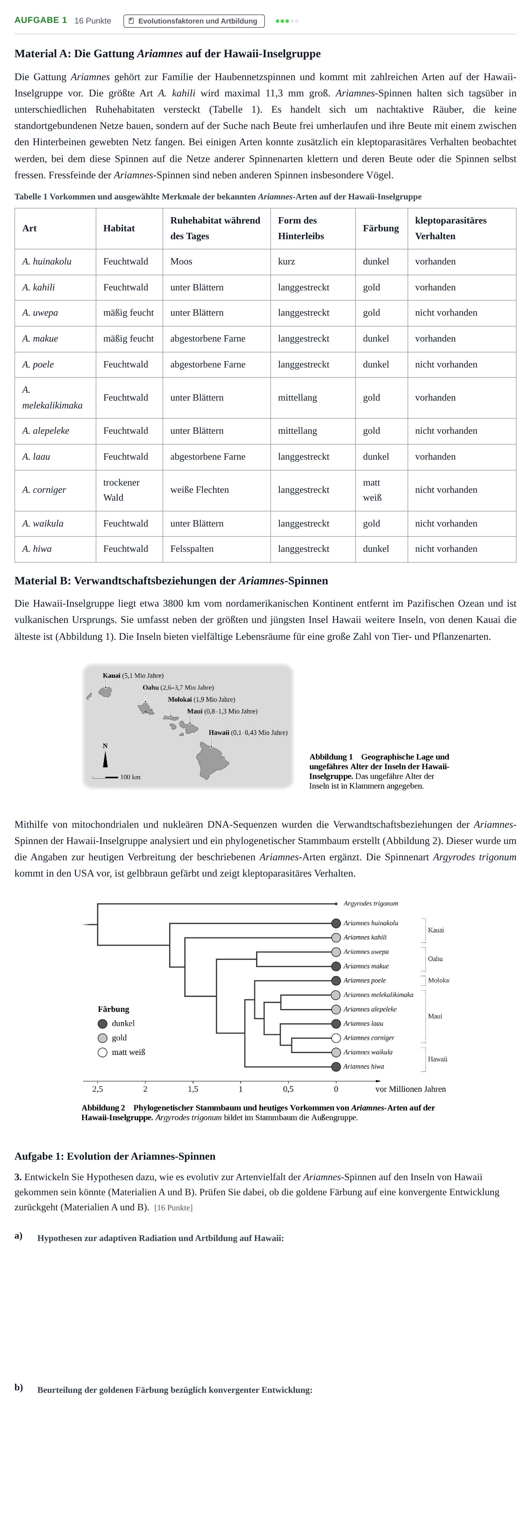 Aufgabenstellung: Aufgabe 1 - Evolutionsfaktoren und Artbildung · Abitur NRW Biologie GK · Haupttermin · Weiterbildungskolleg 2023