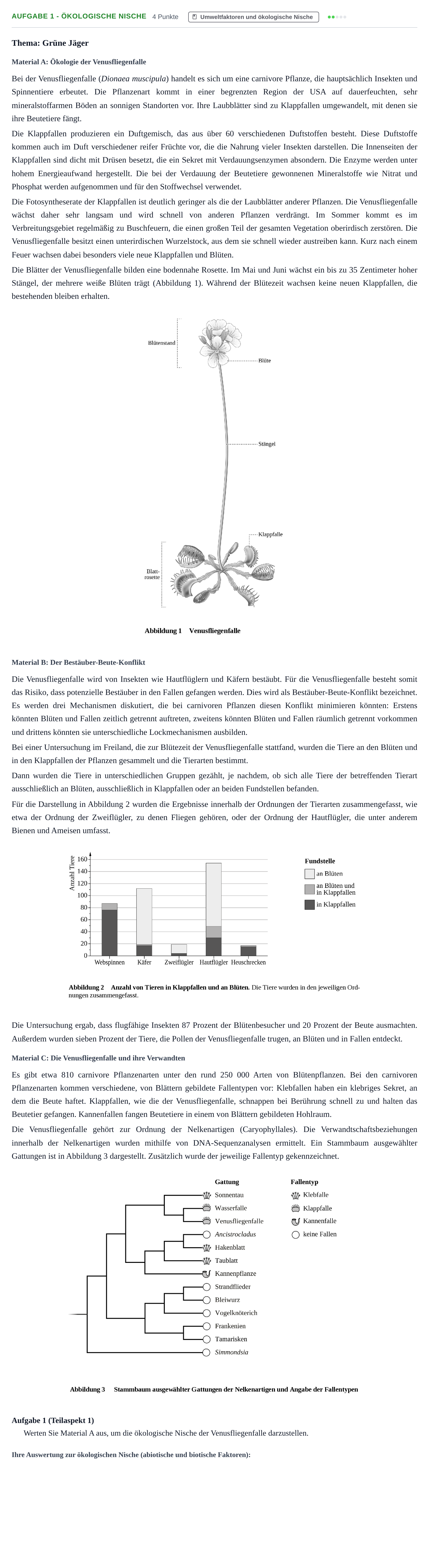 Aufgabenstellung: Aufgabe 1 - Ökologische Nische · Abitur NRW Biologie GK · Nachtermin · Weiterbildungskolleg 2023