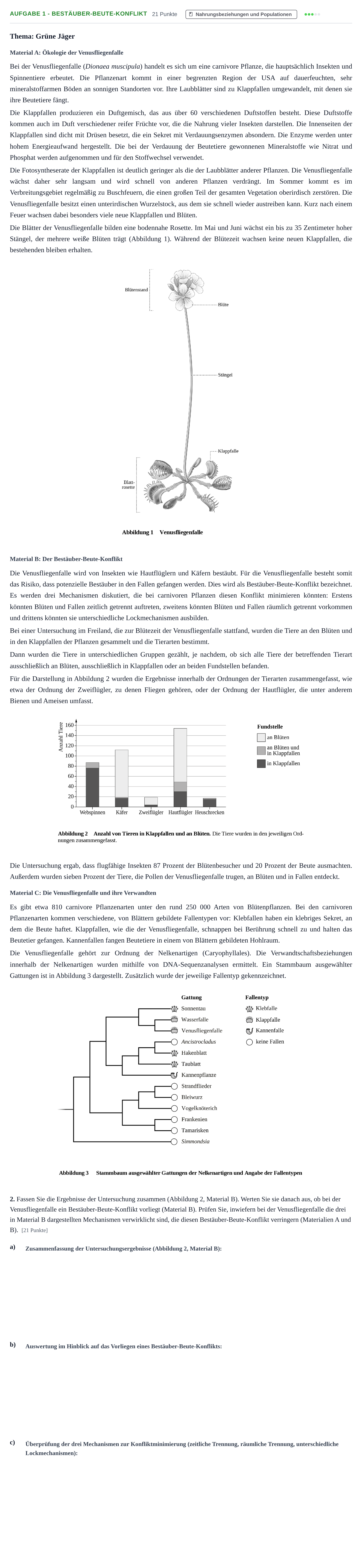 Aufgabenstellung: Aufgabe 1 - Bestäuber-Beute-Konflikt · Abitur NRW Biologie GK · Nachtermin · Weiterbildungskolleg 2023