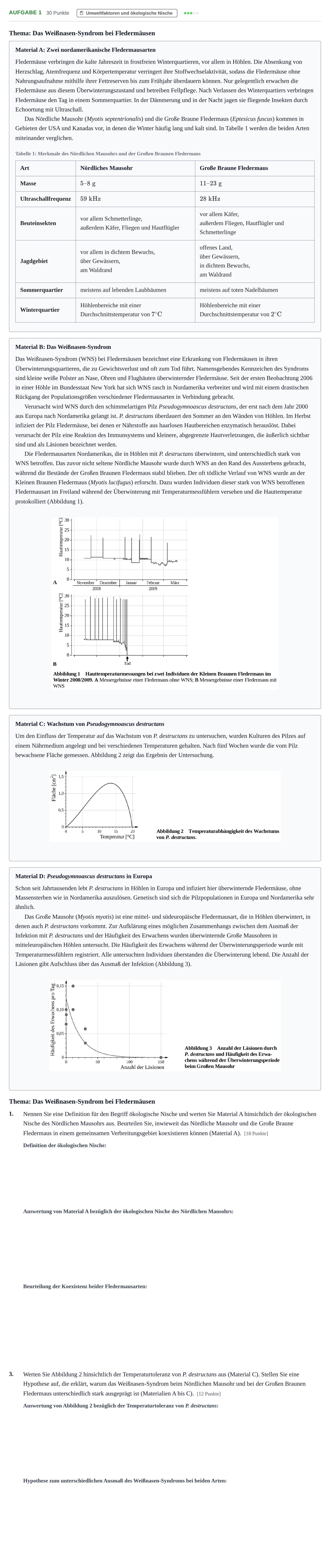 Aufgabenstellung: Aufgabe 1 - Umweltfaktoren und ökologische Nische · Abitur NRW Biologie LK · Haupttermin 2023