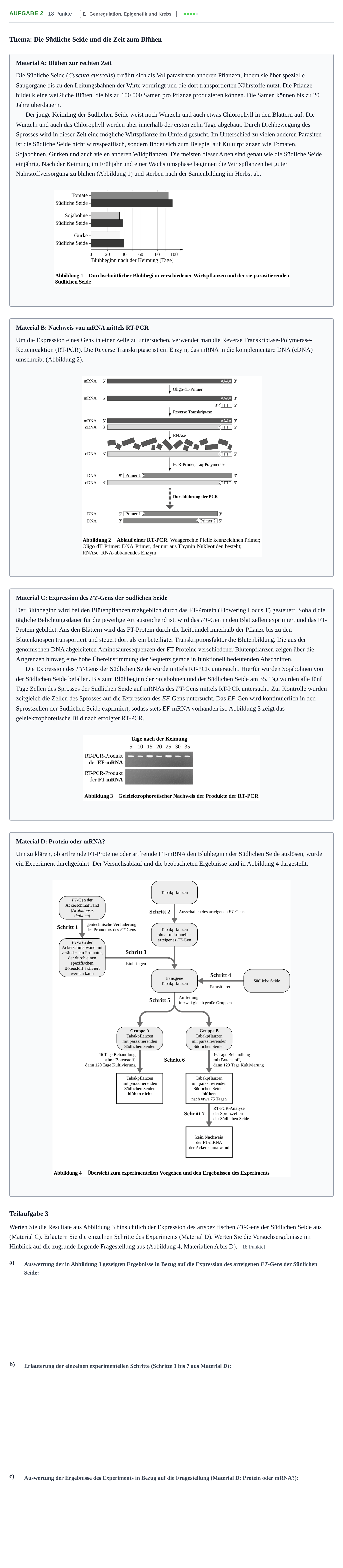 Aufgabenstellung: Aufgabe 2 - Genregulation, Epigenetik und Krebs · Abitur NRW Biologie LK · Haupttermin 2023