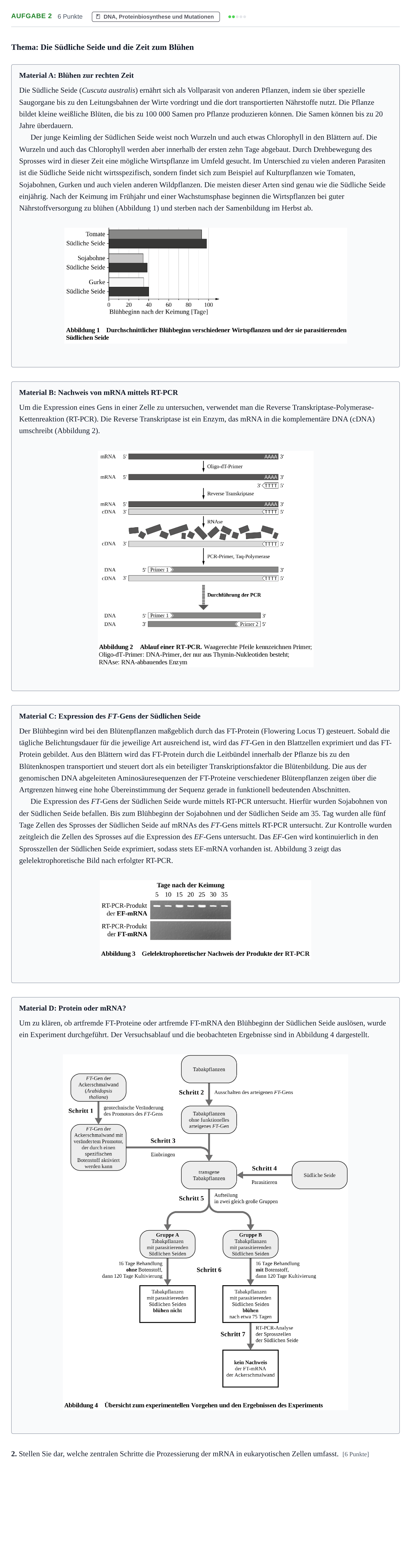Aufgabenstellung: Aufgabe 2 - DNA, Proteinbiosynthese und Mutationen · Abitur NRW Biologie LK · Haupttermin 2023