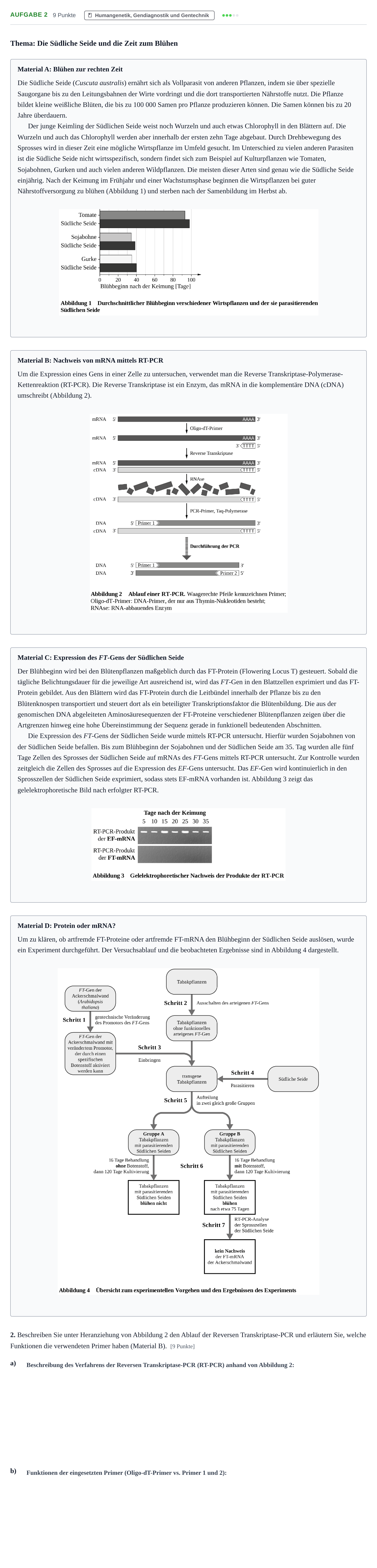 Aufgabenstellung: Aufgabe 2 - Humangenetik, Gendiagnostik und Gente… · Abitur NRW Biologie LK · Haupttermin 2023