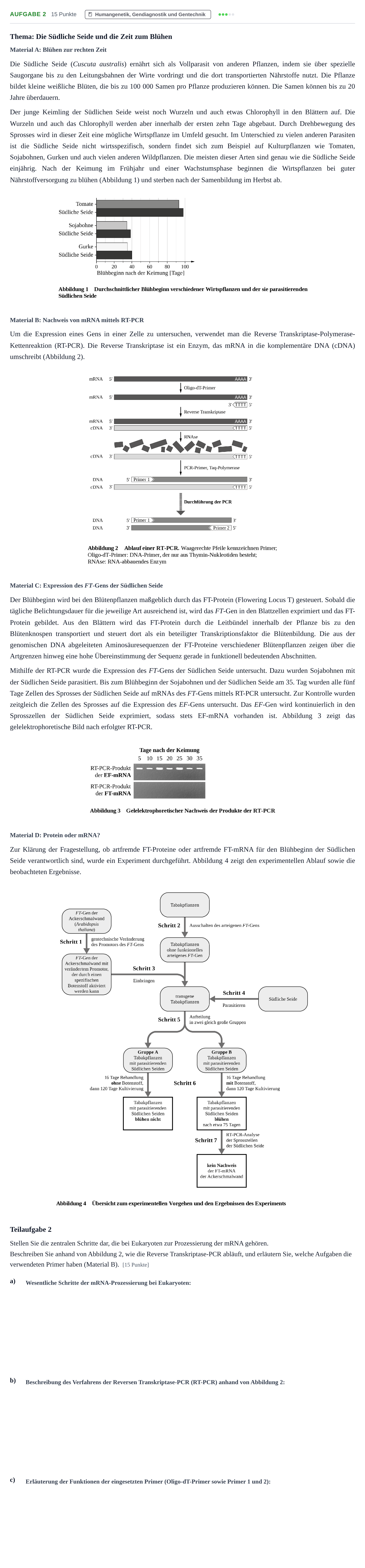 Aufgabenstellung: Aufgabe 2 - Humangenetik, Gendiagnostik und Gente… · Abitur NRW Biologie LK · Haupttermin · Weiterbildungskolleg 2023