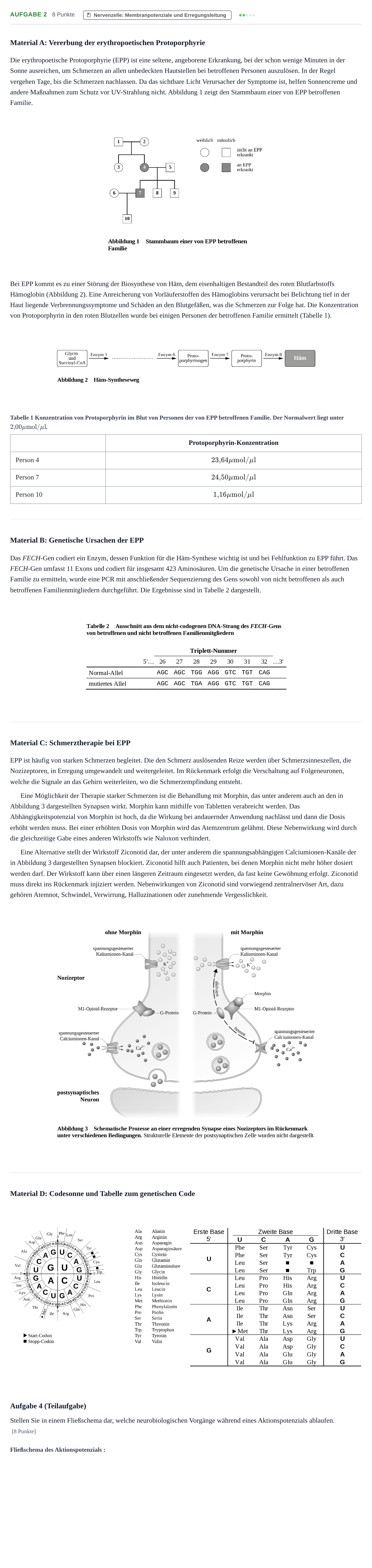 Aufgabenstellung: Aufgabe 2 - Nervenzelle: Membranpotenziale und Er… · Abitur NRW Biologie LK · Nachtermin 2023