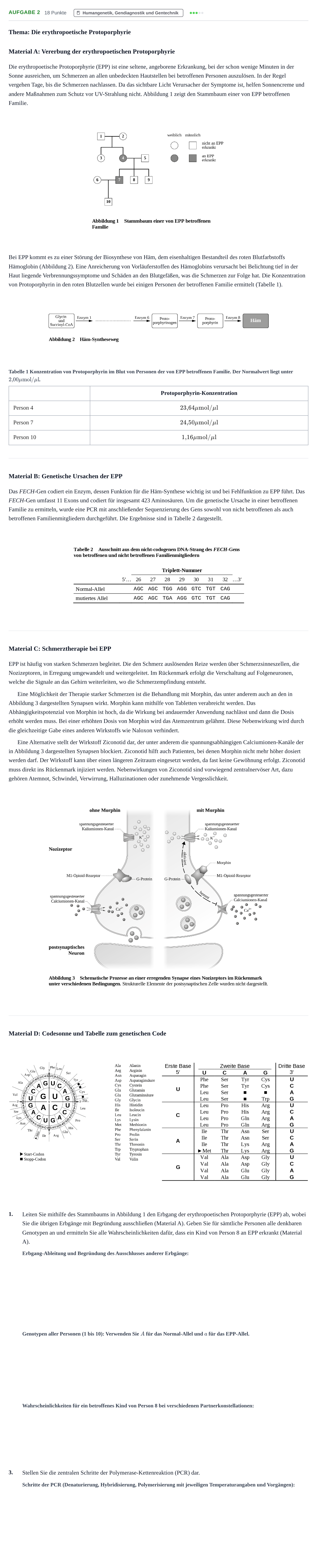 Aufgabenstellung: Aufgabe 2 - Humangenetik, Gendiagnostik und Gente… · Abitur NRW Biologie LK · Nachtermin 2023