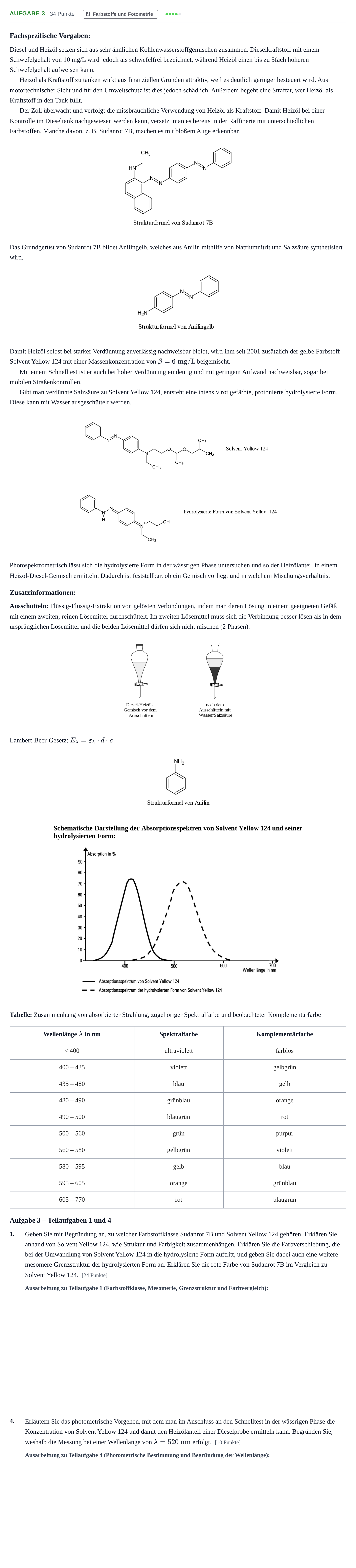 Aufgabenstellung: Aufgabe 3 - Farbstoffe und Fotometrie · Abitur NRW Chemie LK · Nachtermin 2022