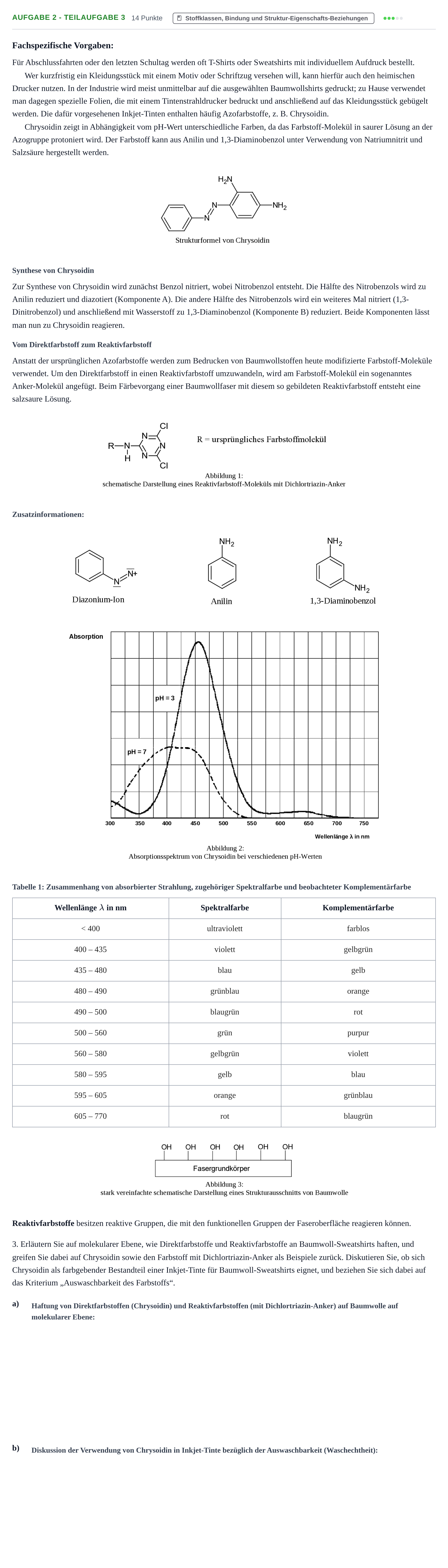 Aufgabenstellung: Aufgabe 2 - Teilaufgabe 3 · Abitur NRW Chemie GK · Nachtermin 2023