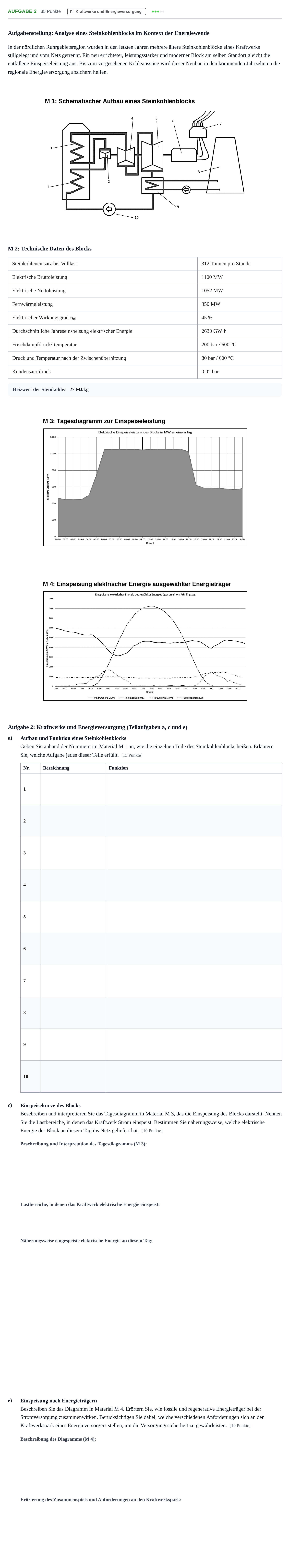 Aufgabenstellung: Aufgabe 2 - Kraftwerke und Energieversorgung · Abitur NRW Technik LK · Haupttermin 2021