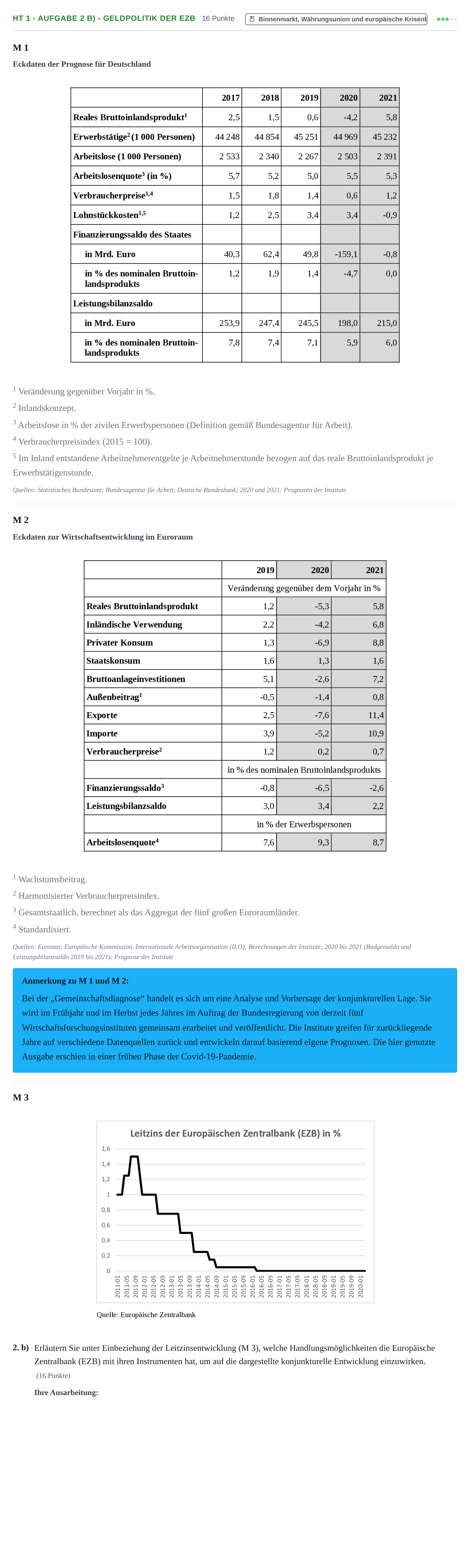 Aufgabenstellung: Aufgabe HT 1 - Aufgabe 2 b) - Geldpolitik der EZB · Abitur NRW Sozialwissenschaften LK · Haupttermin · Wirtschaft 2021