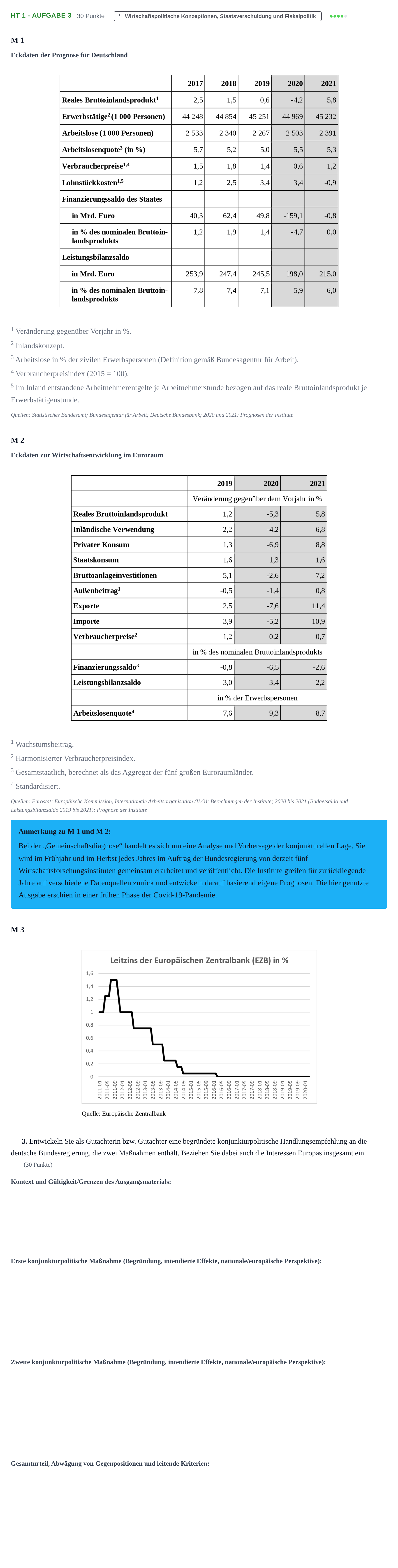 Aufgabenstellung: Aufgabe HT 1 - Aufgabe 3 · Abitur NRW Sozialwissenschaften LK · Haupttermin · Wirtschaft 2021