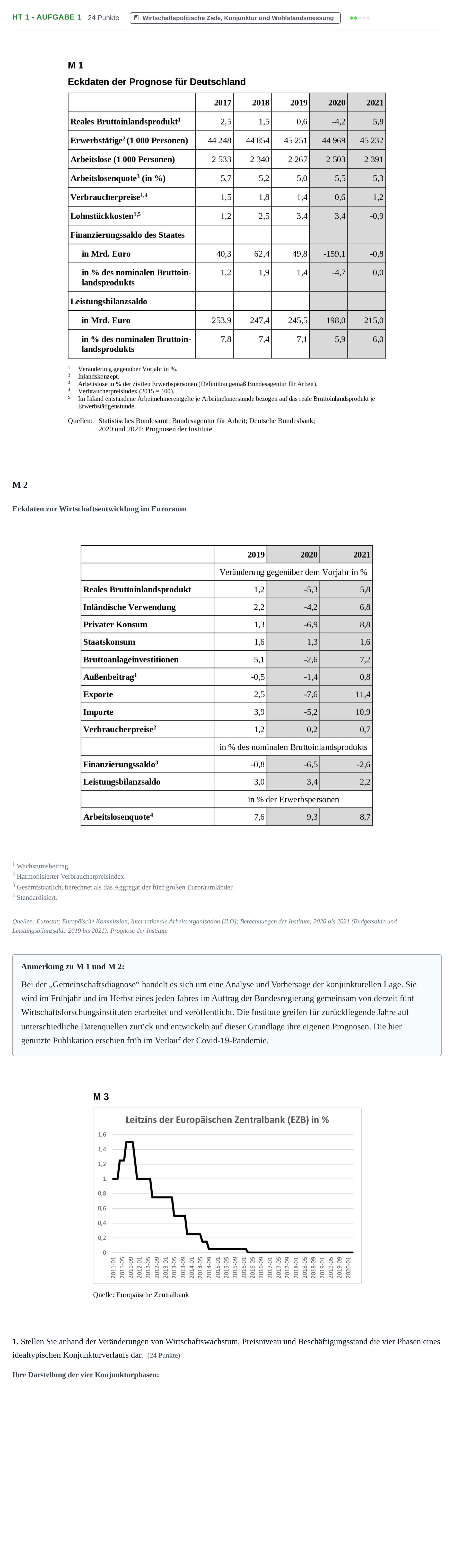 Aufgabenstellung: Aufgabe HT 1 - Aufgabe 1 · Abitur NRW Sozialwissenschaften LK · Haupttermin 2021