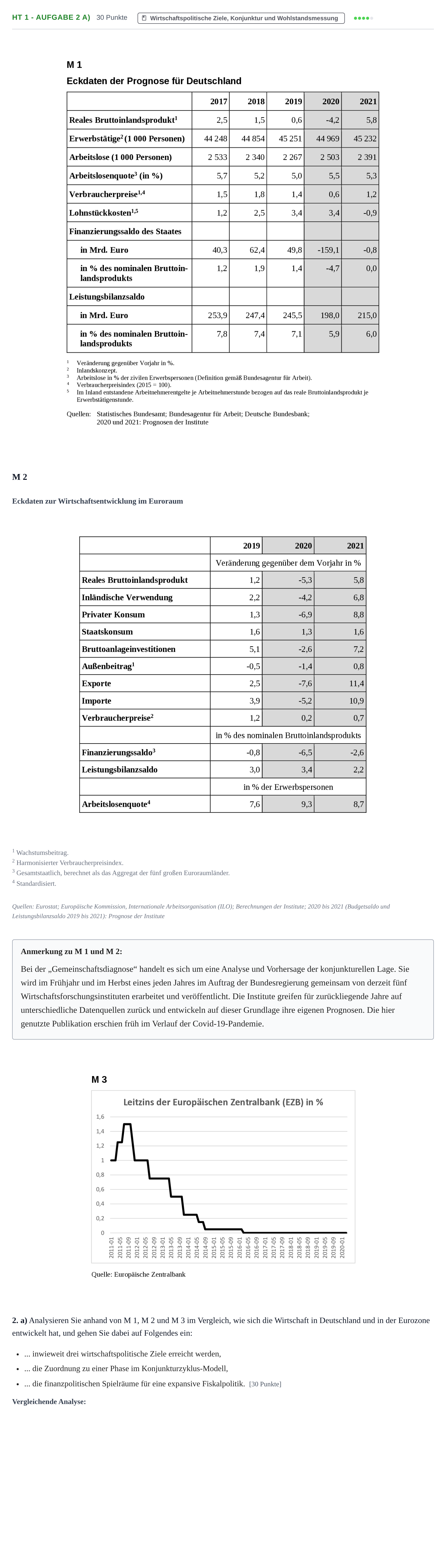 Aufgabenstellung: Aufgabe HT 1 - Aufgabe 2 a) · Abitur NRW Sozialwissenschaften LK · Haupttermin 2021