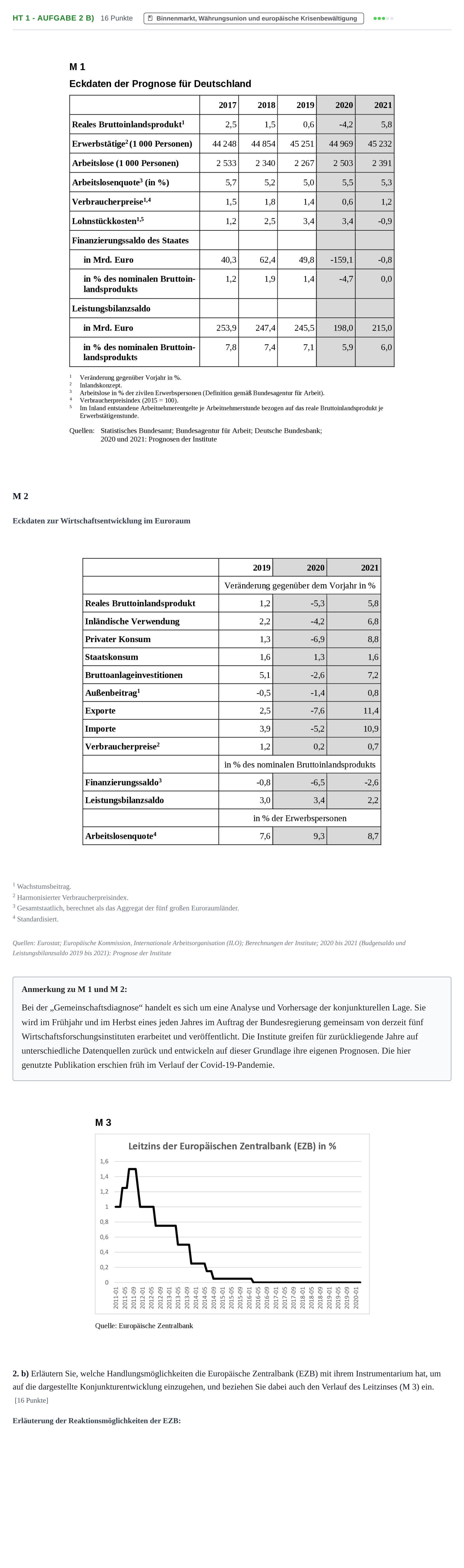 Aufgabenstellung: Aufgabe HT 1 - Aufgabe 2 b) · Abitur NRW Sozialwissenschaften LK · Haupttermin 2021