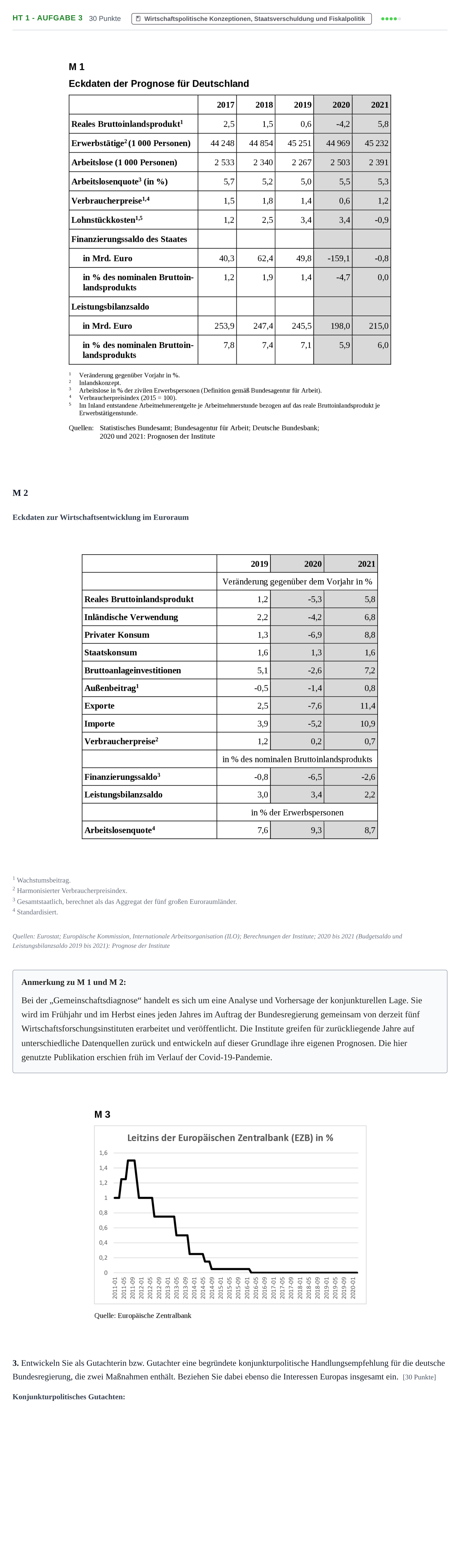 Aufgabenstellung: Aufgabe HT 1 - Aufgabe 3 · Abitur NRW Sozialwissenschaften LK · Haupttermin 2021