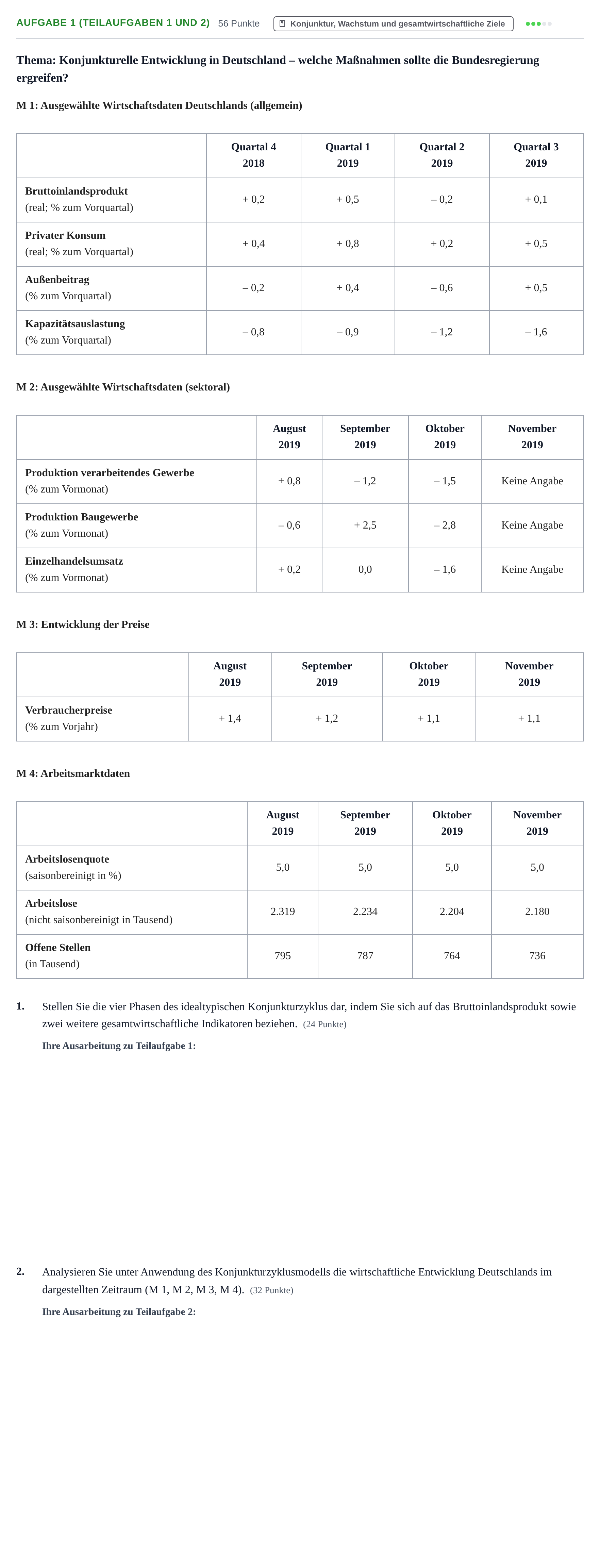 Aufgabenstellung: Aufgabe 1 (Teilaufgaben 1 und 2) - Konjunktur · Abitur NRW Volkswirtschaftslehre GK · Haupttermin · Weiterbildungskolleg 2021