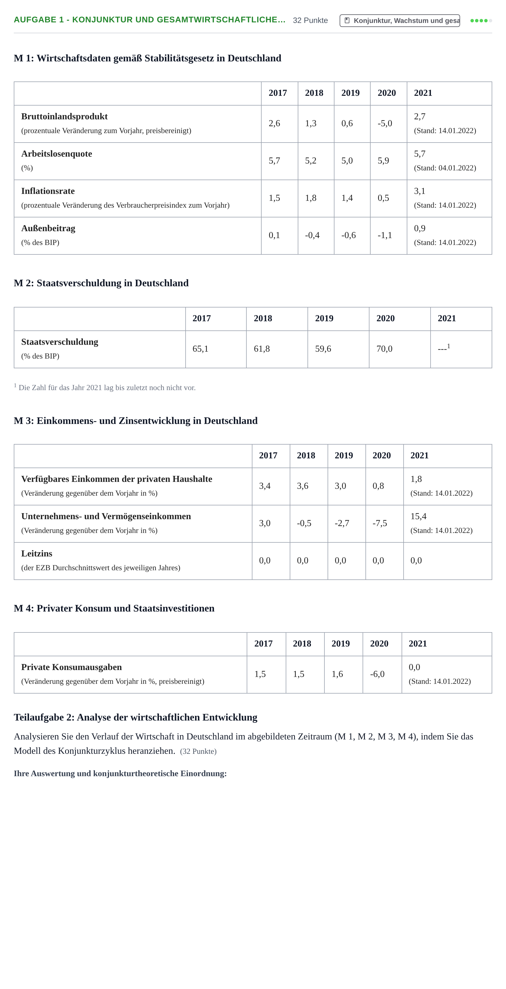 Aufgabenstellung: Aufgabe 1 - Konjunktur und gesamtwirtschaftliche… · Abitur NRW Volkswirtschaftslehre GK · Haupttermin · Weiterbildungskolleg 2022