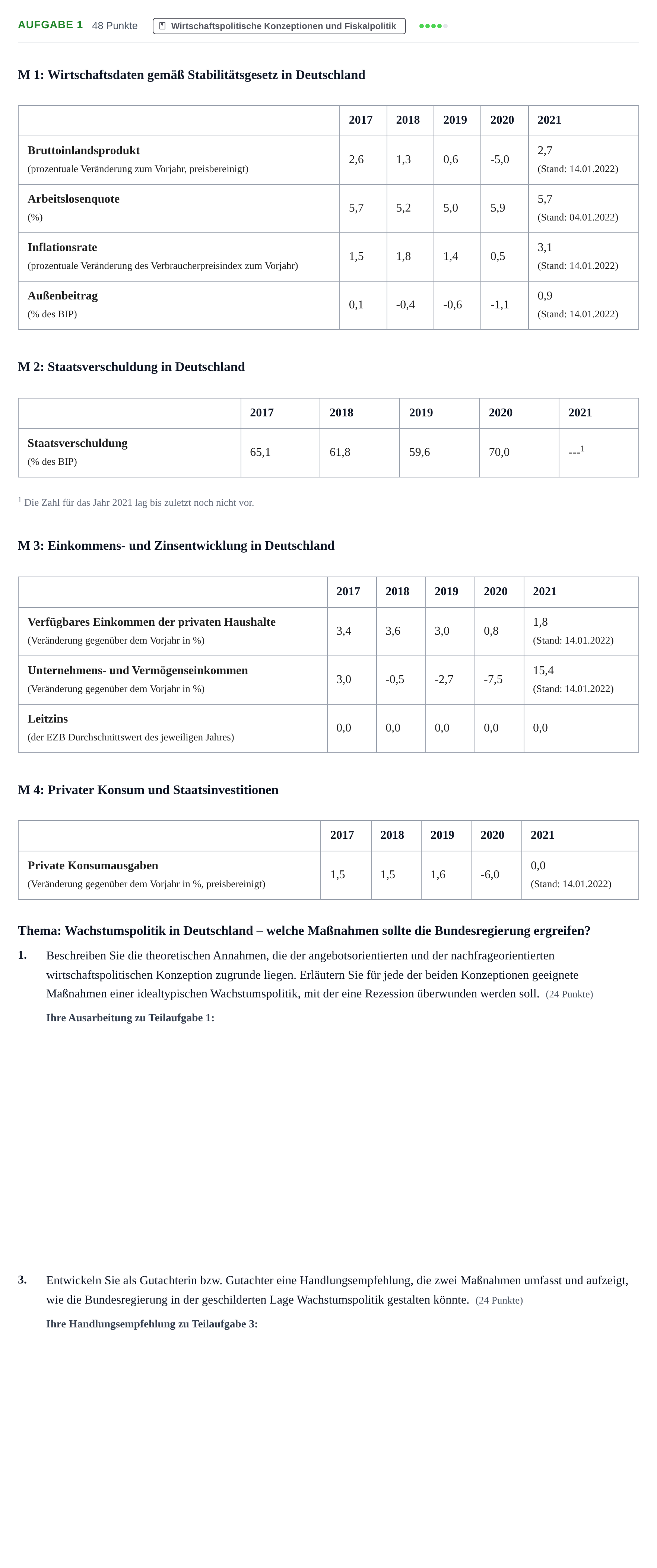 Aufgabenstellung: Aufgabe 1 - Wirtschaftspolitische Konzeptionen un… · Abitur NRW Volkswirtschaftslehre GK · Haupttermin · Weiterbildungskolleg 2022