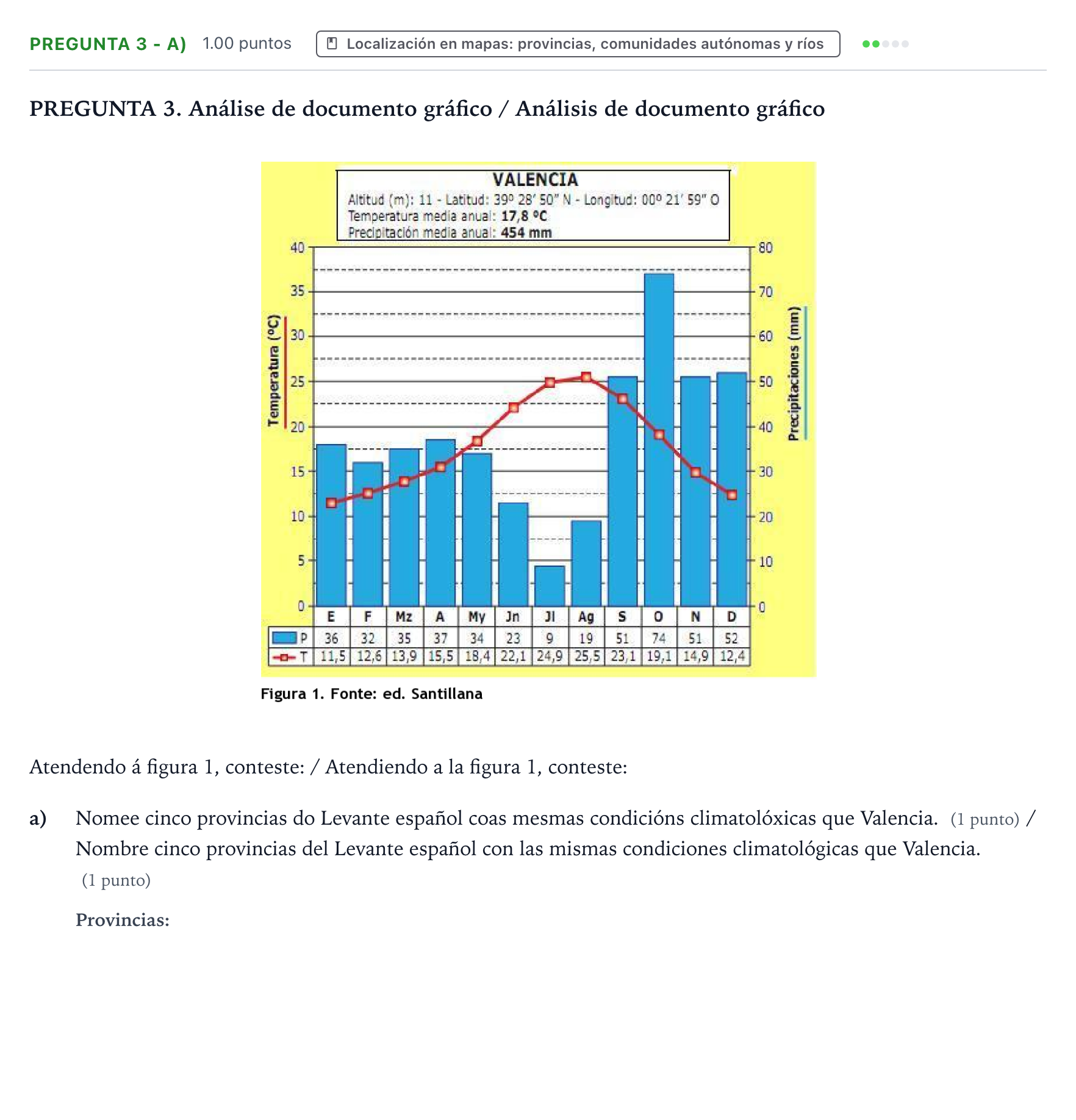 Enunciado: Pregunta 3 - a) · Geografía PAU Galicia Extraordinaria 2024